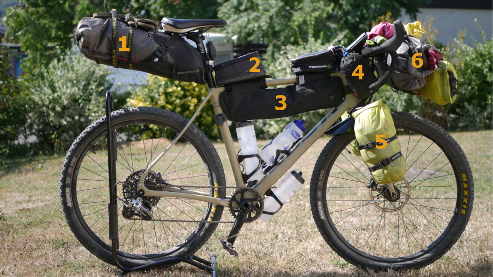 Bikepacking Ausrüstung Packliste